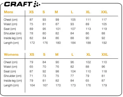 Craft Active Intensity Crewneck - Men's